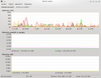 kubuntu 10.04 desktop 63 monitor systemu