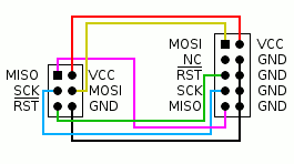 Redukcia medzi 10-pinovým a 6-pinovým konektorom