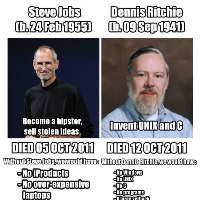 Zemřel Dennis Ritchie, obrázek 1