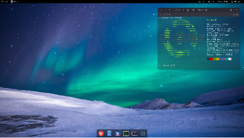 Void Linux + GNOME 3.30