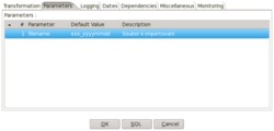 Pentaho