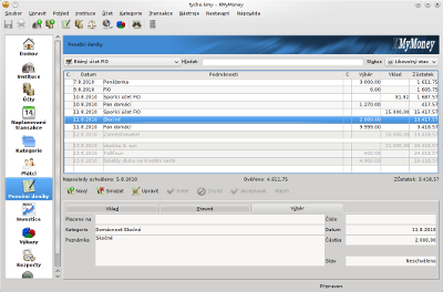 Plánované transakce v pěněžním deníku