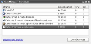 chromium taskmgr