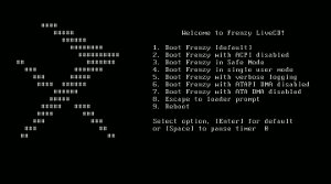 frenzy