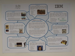 IBM Smart Planet - Praha 2011