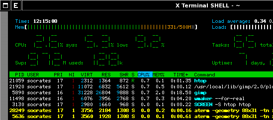 /images/clanky/fialka/htop ve vysokém
rozlišení s LED měřiči