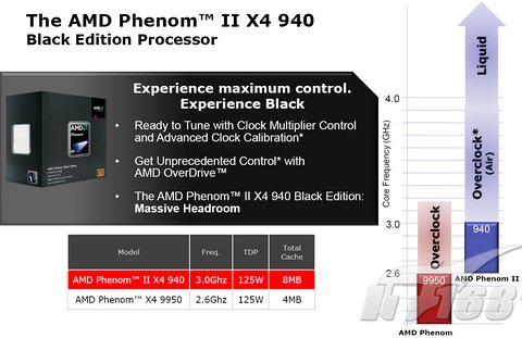 phenom ii