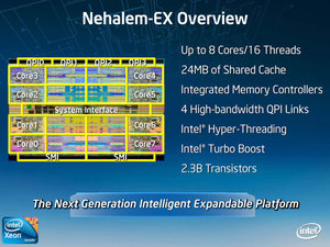 2009 22 intel1