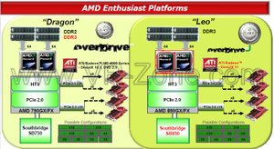 2009 36 amd