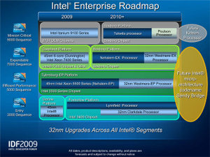 2009 39 enterprise