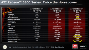 2009 39 hd 5800 000 parametry
