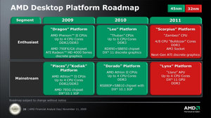 2009 46 amd 19