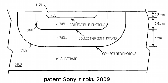 2009 52 foveon sony2