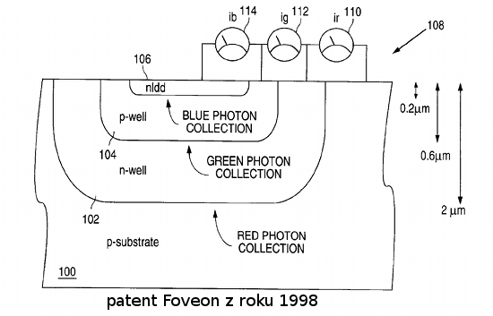 2009 52 foveon2