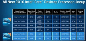 2010 01 intel 03