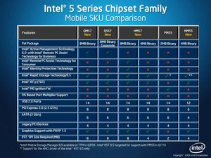 2010 01 intel 05
