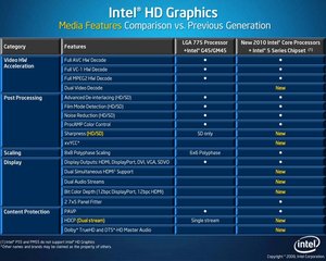 2010 01 intel 07