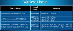 2010 01 intel 09