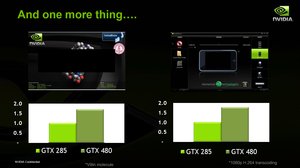 2010 12 gtx480 24