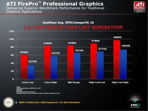 2010 16 firepro 1
