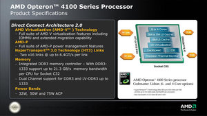 2010 24 amd2