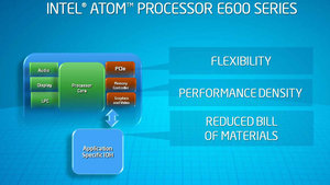 2010 xx atom e600 2