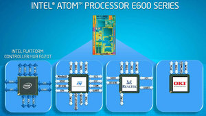 2010 xx atom e600 3