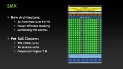 Nvidia GeForce GTX 680