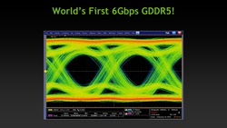 Nvidia GeForce GTX 680