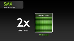 Nvidia GeForce GTX 680