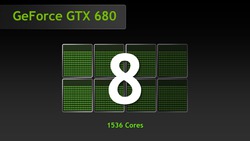Nvidia GeForce GTX 680