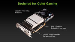 Nvidia GeForce GTX 680