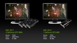 Nvidia GeForce GTX 680