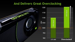 Nvidia GeForce GTX 680