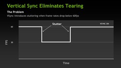 Nvidia GeForce GTX 680