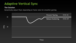 Nvidia GeForce GTX 680