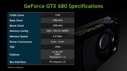 Nvidia GeForce GTX 680