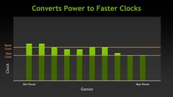 Nvidia GeForce GTX 680