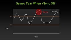 Nvidia GeForce GTX 680