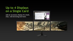 Nvidia GeForce GTX 680
