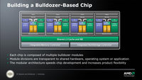 amd bulldozer 006