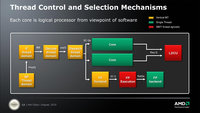 amd bulldozer 08