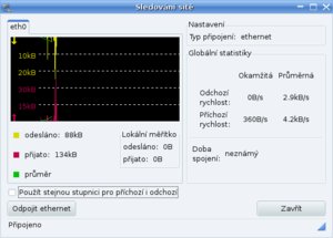 mandriva 2009 cz 03 sledovani site