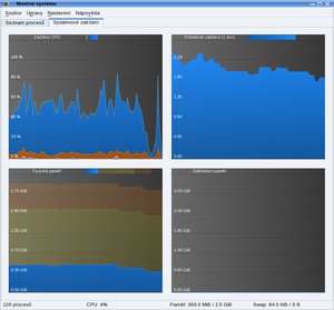 mandriva 2009 cz 04 065 monitor systemu