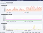 mandriva linux 2001.1 spring 77 nastaveni kde