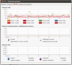 Ubuntu 11.04