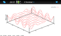 nokia n900 maemo gnuplot2