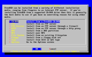 FreeBSD výber
médií