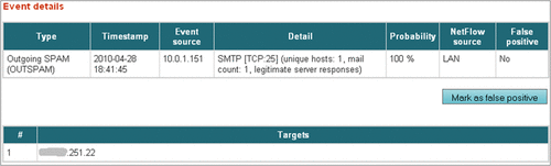 netflow 5