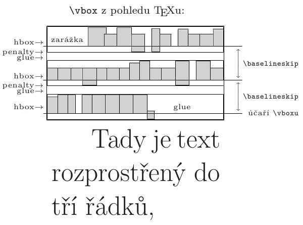 vbox-ukazka.jpg